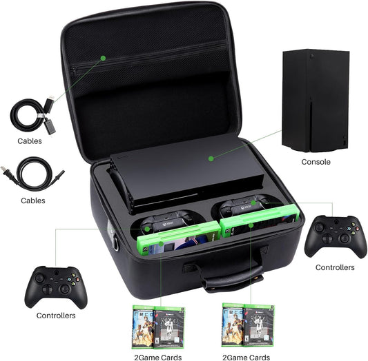 Hard Travel Case for Xbox Series X – Fits Console, Controllers & Games