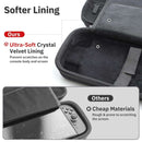Carrying Case for Nintendo Switch 2 2025, Portable Hard Shell for Switch 2 Case, Protective Travel Accessories Bundle with 24 Clear Game Cartridge, 2 Screen Protector